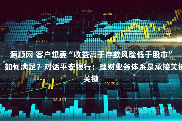 源顺网 客户想要“收益高于存款风险低于股市”，如何满足？对话平安银行：理财业务体系是承接关键
