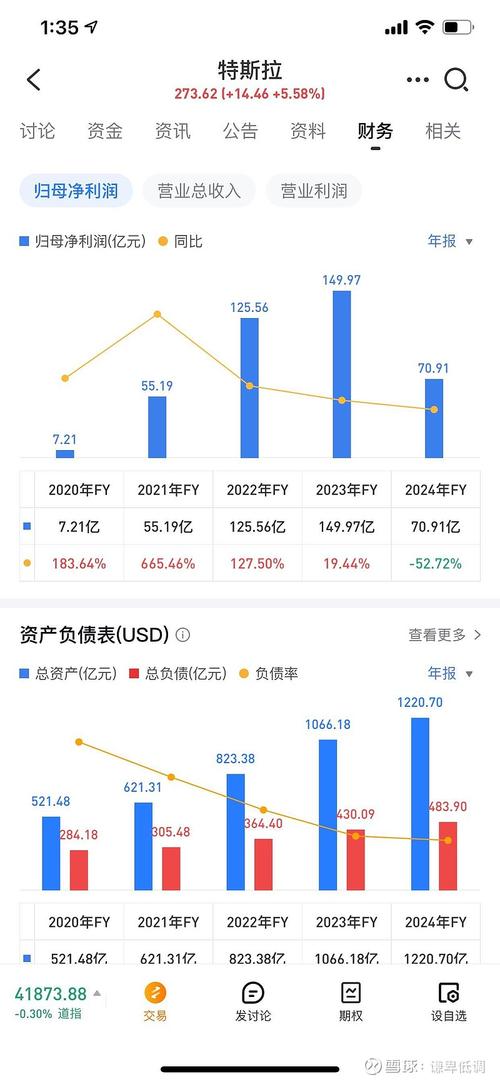 客户服务 第7页
