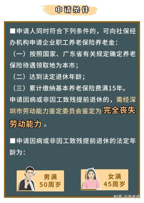 解决方案 第12页